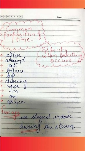 Mastering Prepositions in English: Easy Guide with Examples #viral #simpleenglish