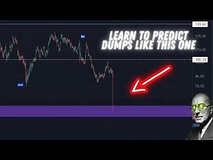 Detecting Wyckoff Distribution Using Volume