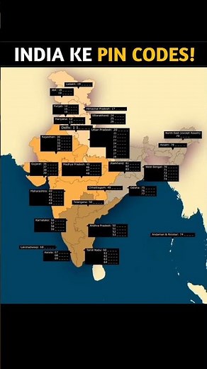 INDIA KE PIN CODES | भारत के पिन कोड | #facts #shortsviral #shortsbeta #shorts #pincodes #indpincode
