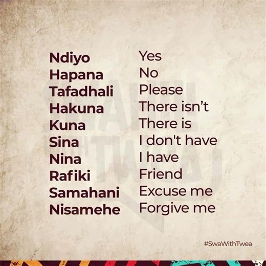 Learn Basic #Swahili #SwaWithTwea