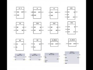 Function Block Diagrams (FBD) Essentials for PLC Programming