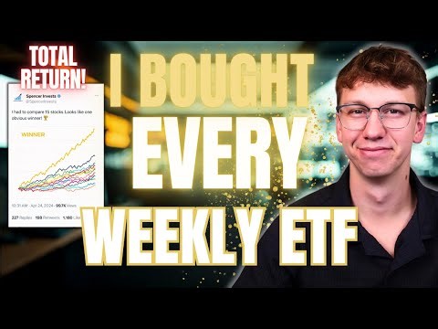 I Tracked Every Weekly Dividend ETF | Here's What I Found! (FIXED)
