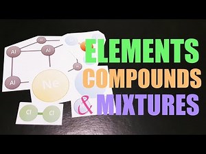 Elements, Compounds and Mixtures