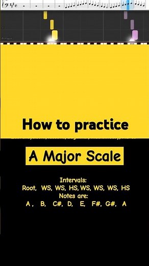 "A Major Scale" piano tutorial with fingerings instruction