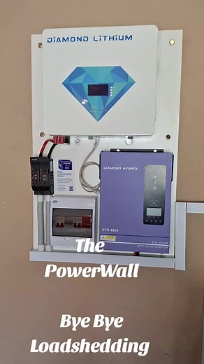 PowerWall 3.2kW Inverter: Bye Bye Loadshedding