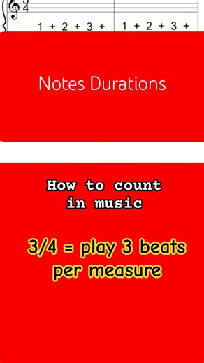 How to play music with 3/4 time