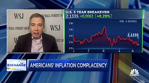 People are getting used to inflation, making it more likely to stick around: WSJ's Greg Ip