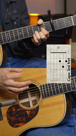 Comment "TABS" to get FREE tabs for Free Falling Original Key tab#102 #beginnerguitar #guitarlessons #guitarteacher | Henry Olsen Guitar