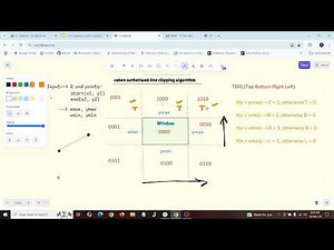 Cohen Sutherland Line clipping Algorithm