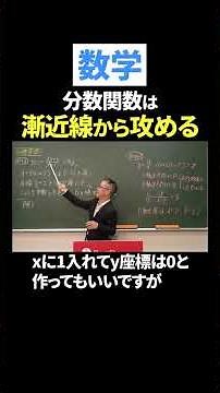 [Math from Scratch] Tackle #RationalFunctions Using Asymptotes #shorts #Tadayobi #Math #CommonTes...