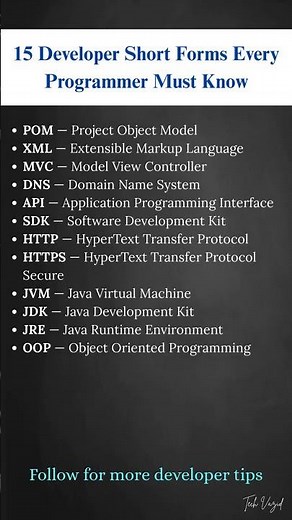15 Developer Short Forms Every Programmer Must Know 🔥#shorts #youtubeshorts #foryou #development