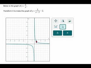 ALEKS Transforming the graph of a rational function