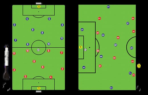Pro Soccer Board Bundle - NL Tactical Board