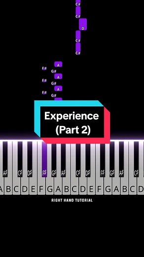 Easy Piano Tutorial: Ludovico Einaudi's Experience (Part 2)