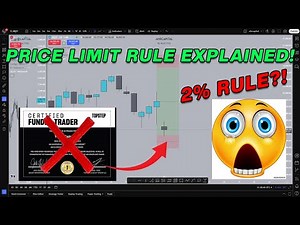 Price Limit Rule: Simple Explanation of the Futures 2% Rule Price Levels