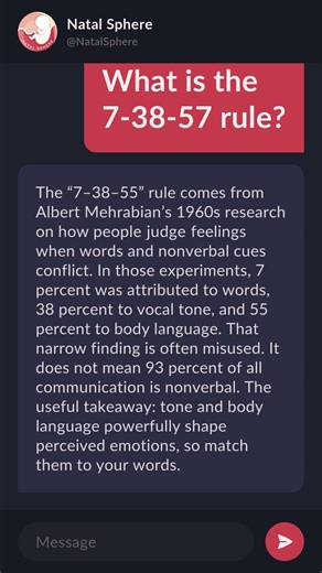 What is the 7-38-57 rule?