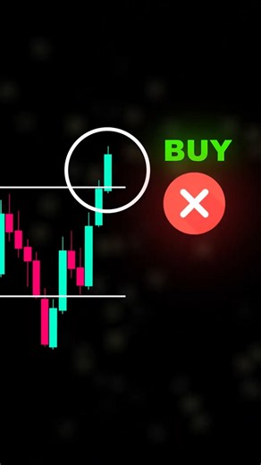 Stop Buying Breakouts! Wait For This Instead... #shorts