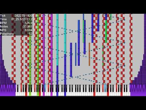 [Black MIDI] Touhou Medley 333K (New Soundfont Test) | Fantasy Piano v2