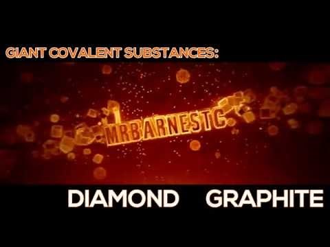 GCSE Chemistry 1-9: What is an Allotrope?