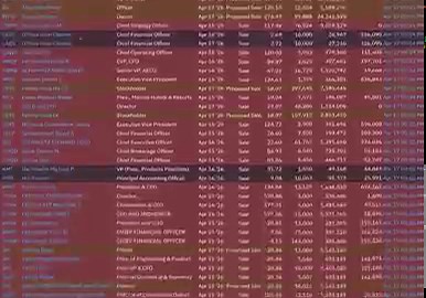Viral post: "insiders just started massively dumping everything except oil." $13.58B volume. 1,382 sells. 0 buys.Community note disputes the premise. Multiple insider buys did occur. Most sales are pre-scheduled 10b5-1 plans.This is Sunday evening panic content. Let me unpack what insider selling data actually means.Here's what Rule 10b5-1 plans do.Corporate insiders schedule sales in advance to avoid insider trading accusations. Plans specify specific dates, specific quantities, specific condit