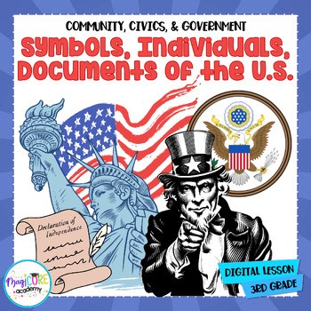 American Symbols Individuals Documents US Social Studies Digital Lesson Activity