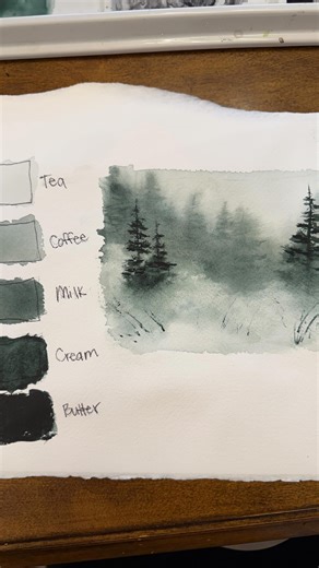 Understanding watercolor values doesn’t have to be complicated! I love the simple system made popular by watercolor artist Joseph Zbukvic — it breaks consistency down so clearly.. Draw 5 squares on your paper and label them: ☕ Tea ☕ Coffee 🥛 Milk 🧴 Cream 🧈 Butter Pigment to water ratios: • Tea – about 10% pigment / 90% water • Coffee – 30% pigment / 70% water • Milk – 50% pigment / 50% water • Cream – 70% pigment / 30% water • Butter – 95% pigment / 5% water. This is such a great way to truly