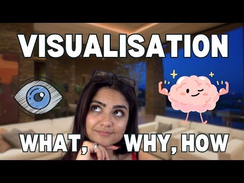Visualisation: The what, why, how