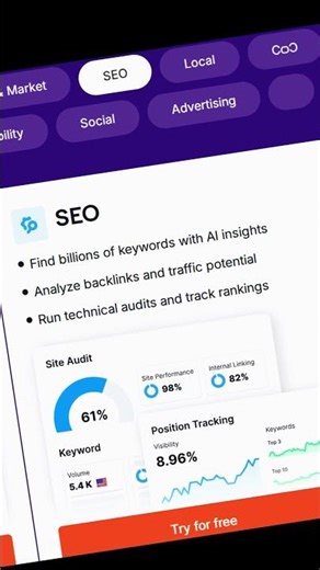 SEMrush On Page SEO Checker Step by Step Guide 2026