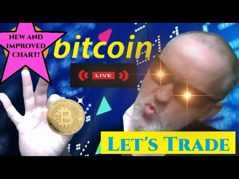 LIVE Bitcoin BTC Chart Graph w/ Indicator Signals 5 min Candles Crypto Market Dec 28PM 2025