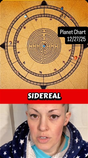 Emily Neblock on Instagram: "Today’s Planet Positions! Geocentric SIDEREAL 🌟🌌 December 27, 2025 10:00AM ET I study the Sidereal Chart, which tracks the heavenly bodies against the actual exact constellations in the Sky. This differs from Tropical astrology, which fixes the start of the sun’s journey through the zodiac at the beginning of Aries at the Spring Equinox. The two systems currently differ by about 24 degrees, and the difference is a result of the precession of the equinoxes, whereby