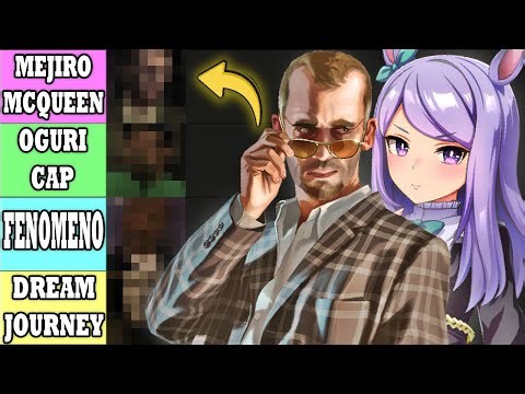 I Ranked GTA Villains on what Uma Musume they TRAIN