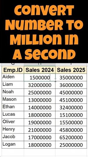 Excel Million Format Trick! 💰 সংখ্যা Millions এ দেখান এক সেকেন্ডে #excel #tutorial #tips