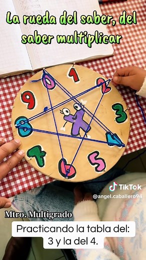 Trabajando las Tablas de Multiplicar en Clase