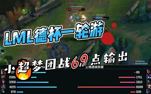 LML德杯一轮游，小超梦招牌诺手一波团打出69点伤害，mlxg光速下播