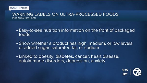 FDA may require warning labels on ultra-processed foods, but will that help?