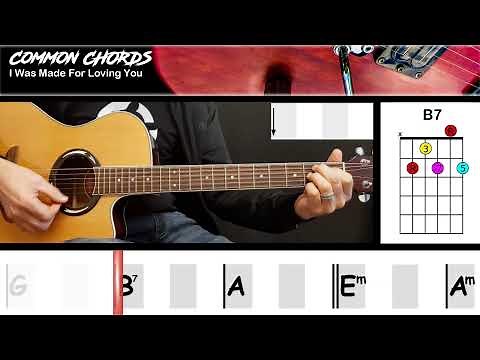I Was Made For Loving You - Kiss | EASY GUITAR LESSON | Scrolling Chords & Lyrics