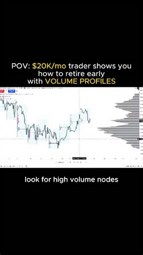 Tradewriter on Instagram: "Price action alone? Useless. VRVP + SVP show you the exact levels where big orders sit , so you’re trading WITH the whales, not against them. Once I learned this, it was like unlocking a cheat code. No more random lines. Just levels backed by actual volume. Comment “LCE” to learn the full system that took me to consistent 5-figure months."
