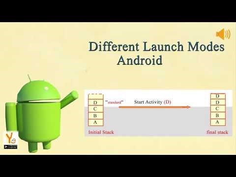 Android Launch Modes