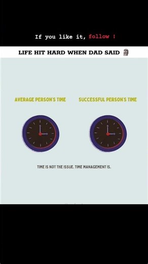 Time management. #shorts #youtubeshorts #motivation