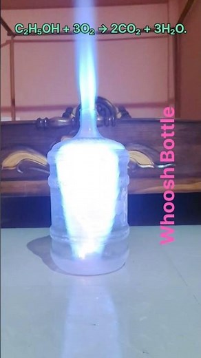 WHOOSH Bottle and Ethanol | Ethanol is flammable , combustion reaction