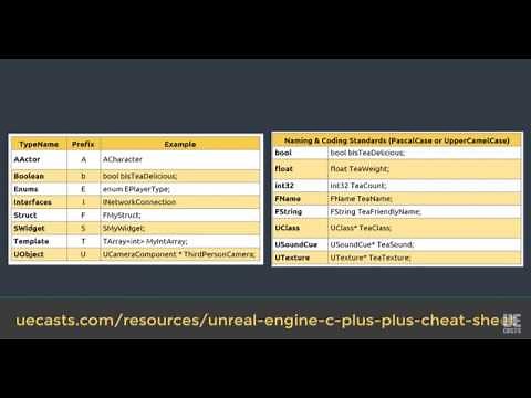 Unreal Engine Basics - Coding Standards and Naming Conventions | UECasts.com 4K