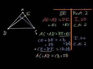 Euclid's Elements Book 1: Proposition 21