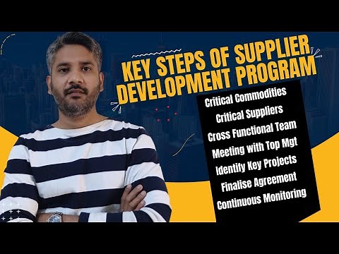 Key Steps Of Supplier Development Program | Supplier Development Approaches