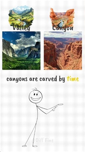 What's the Difference? (Most People Get This Wrong)🏔️