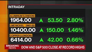 29K views · 80 reactions | The Dow and S&P 500 continue their record runs as tech stocks outperform. | Bloomberg Markets | Facebook