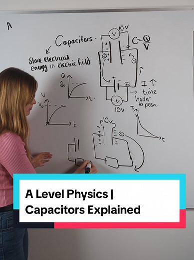 A Level Physics: Understanding Capacitors Explained