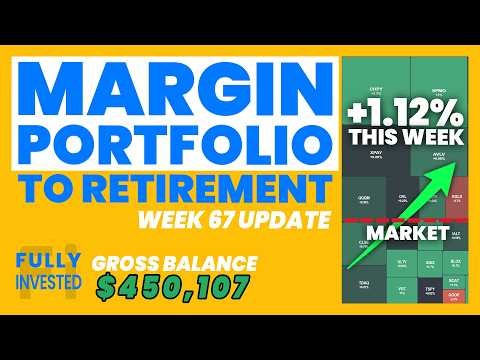 Early Retirement? How My $450K Margin Portfolio Is Getting It Done!