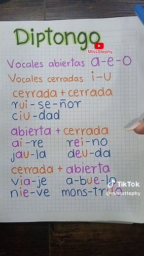 Qué es el diptongo: definición y ejemplos claros