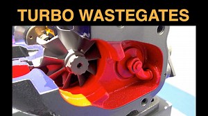 How turbocharger wastegates work - internal vs external