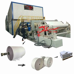 [Hot Item] Automatic Waste Paper Recycling Pulping Production Writing Paper, A4 Size Cultural Paper Base Paper Making Machine